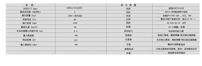 &#30343;&#20896;