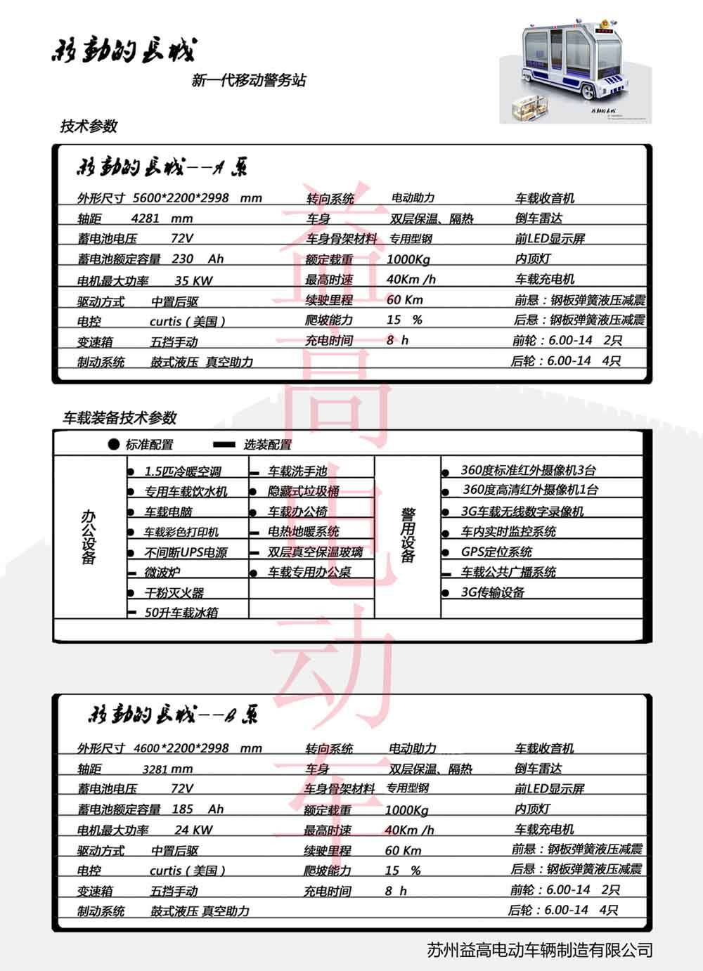 &#30343;&#20896;