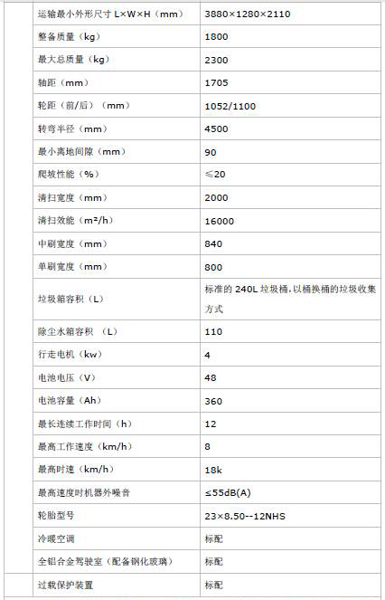&#30343;&#20896;