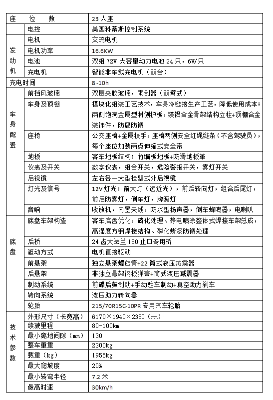 &#30343;&#20896;
